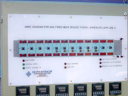 Mimic Control Panel