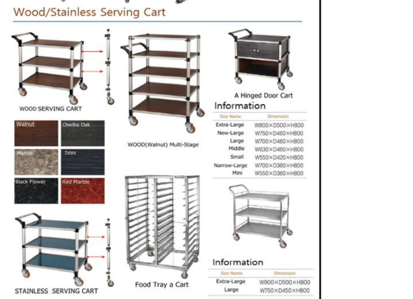 High Quality Carts And Trolleys