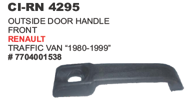 Outside Door Handle Front Renault