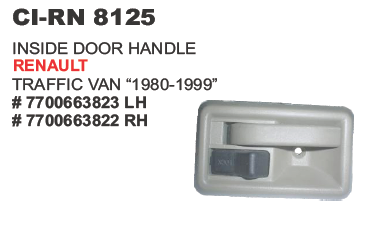 Inside Door Handle Renault