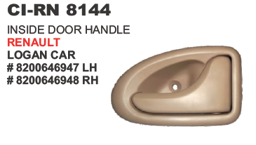 Inside Door Handle Renault