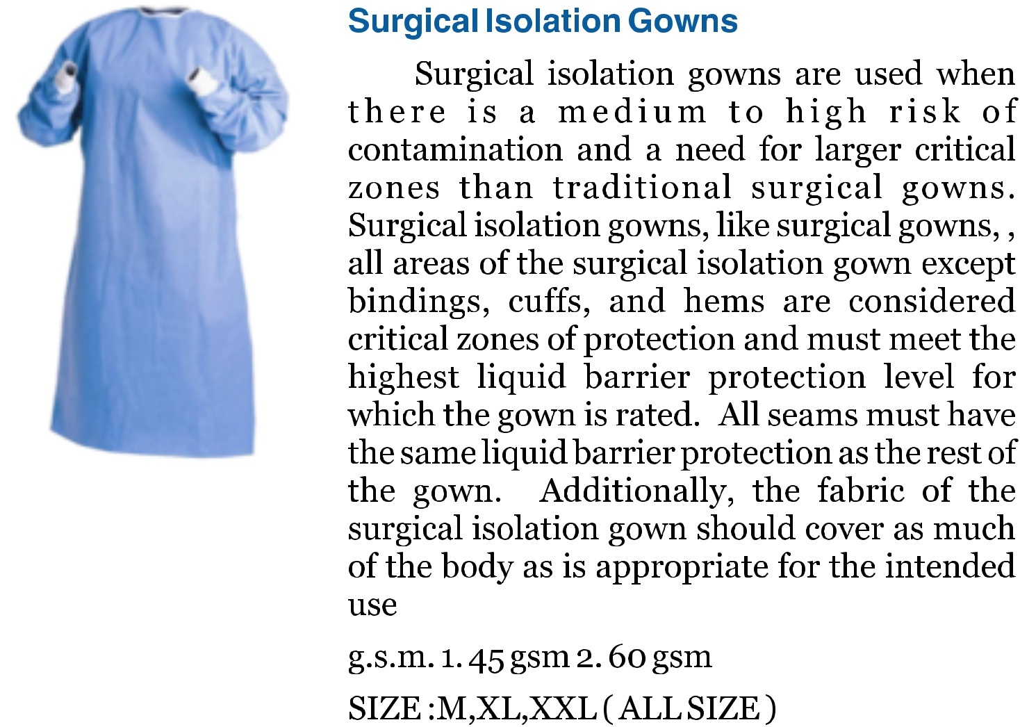 Personal Protective Kit