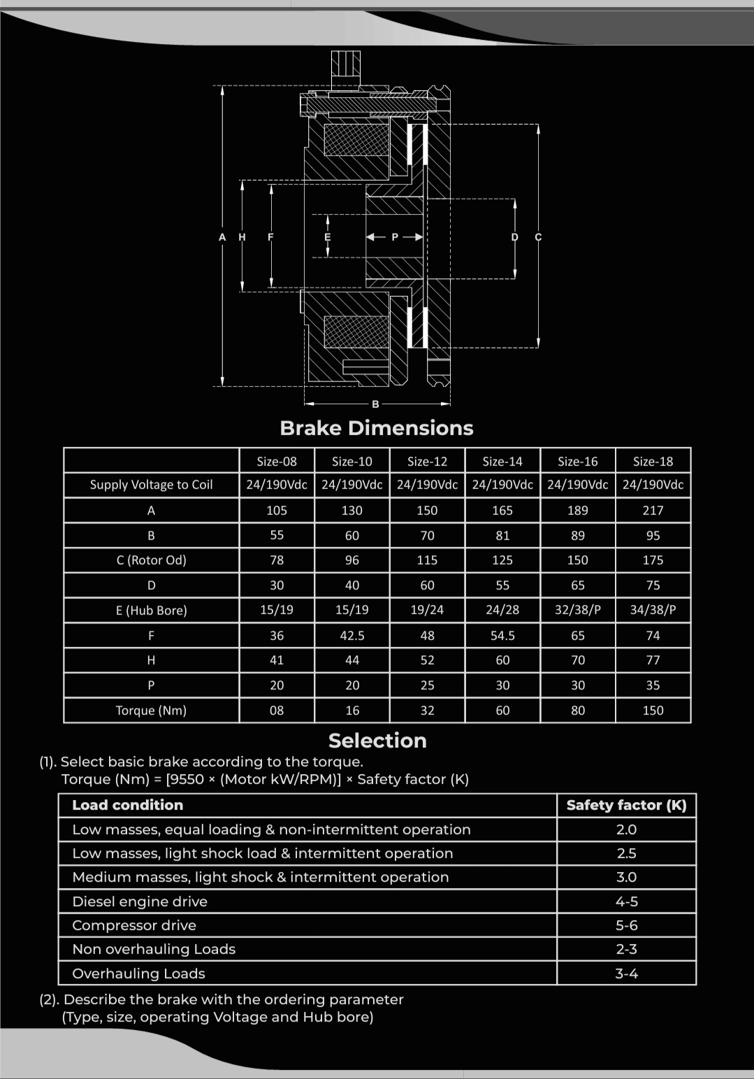 Dc Failsafe Break Parameters
