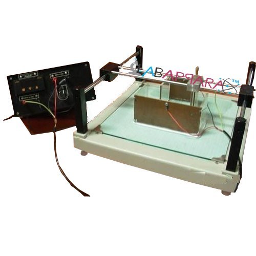 लाबापारा इलेक्ट्रिकल एनालॉजी उपकरण