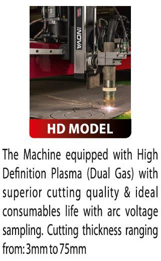 Cnc Oxy Fuel-plasma Cutting Machine - 4 Axis, 2100-6000mm Width, 3000-40000mm Length | High Precision, High Speed Metal Fabrication