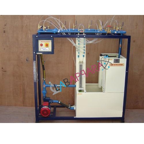 पाइप फिटिंग, अचानक इज़ाफ़ा और संकुचन के कारण लबापारा का नुकसान