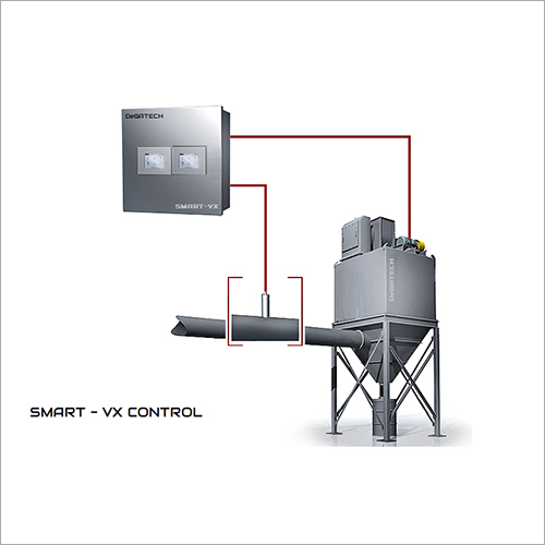 Smart-VX Controller