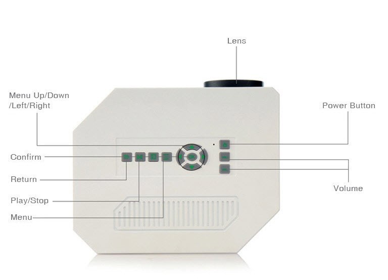 Uc30 Hd Mini Led Projector Support Hdmi With Remote Controller Application: Multimedia Function