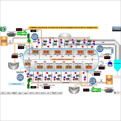 Common Continuous Vacuum Pan Automation