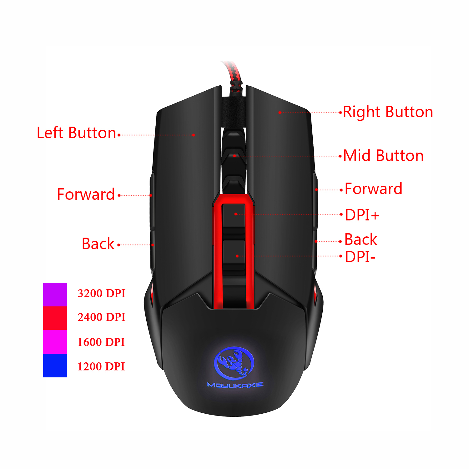 S400 Gaming Mouse Human Body Engineering Design