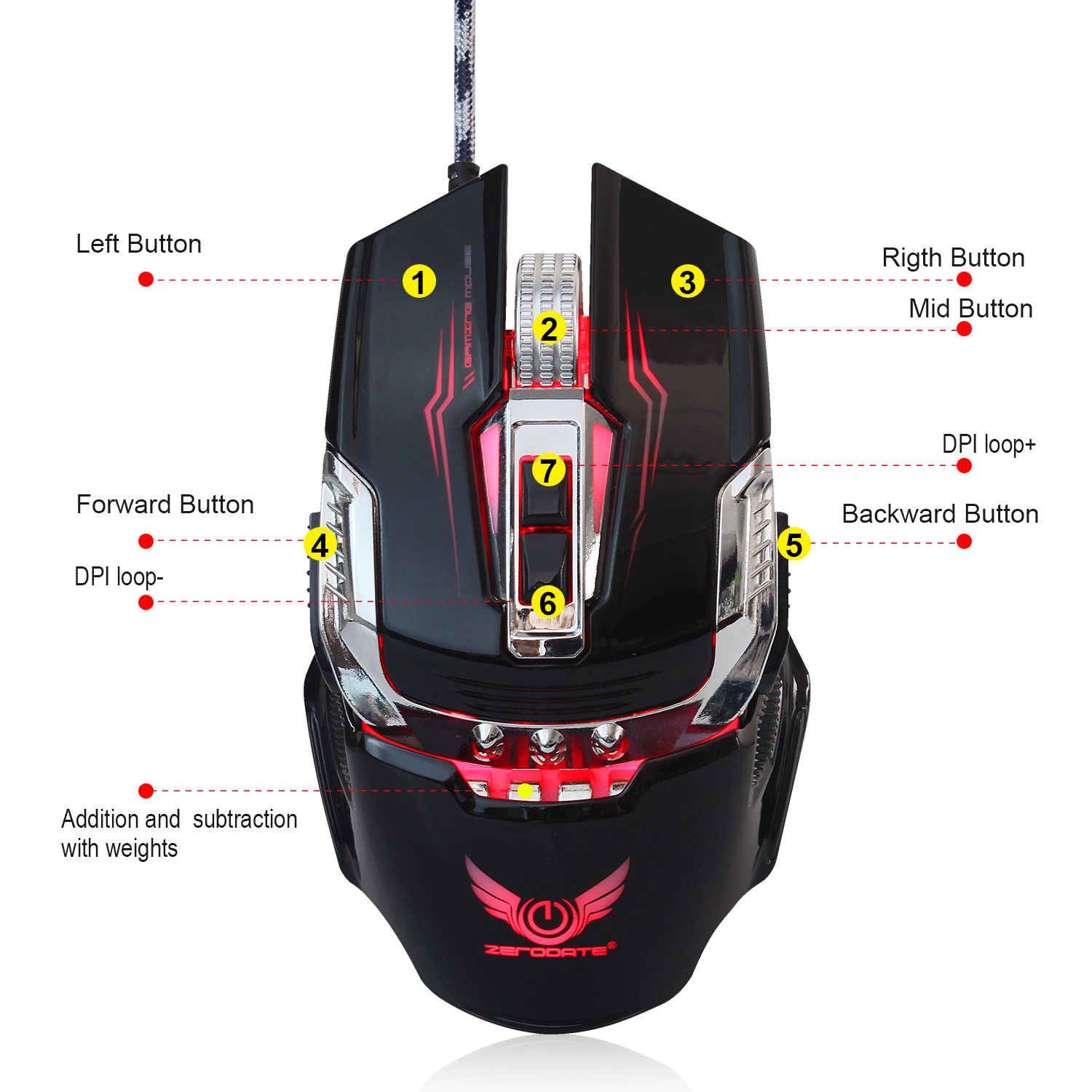 X900 Mechanical Macros Define The Game Mouse In Basic Setting