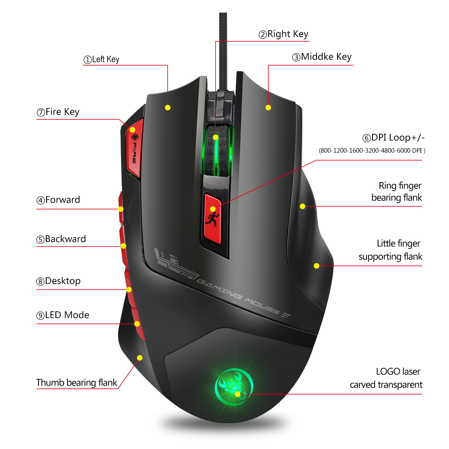 S800 Computer Mouse - Abs Material, 132x86x42mm Dimensions | 9 Programmable Keys, 6000 Dpi, 5 Rgb Light Modes