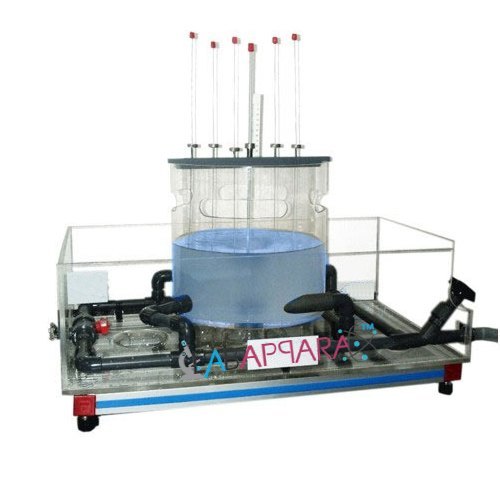 फोर्स्ड वोर्टेक्स उपकरण