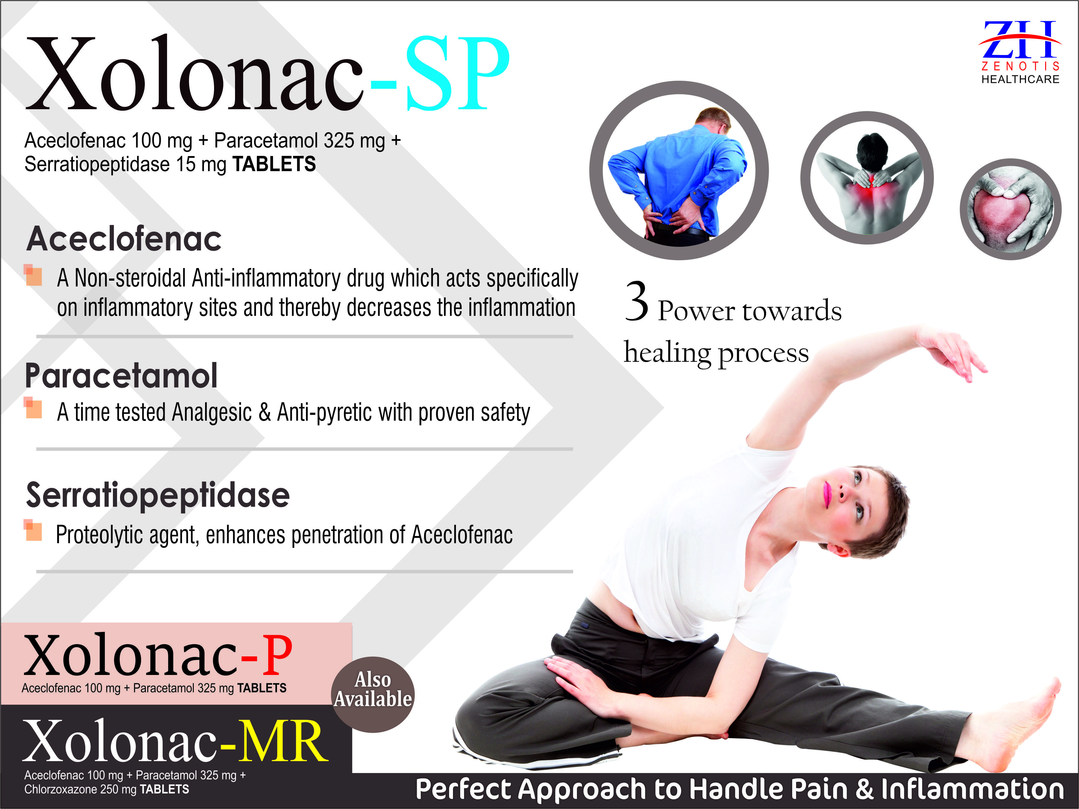 Aceclofenac 100mg & Paracetamol 325mg Tablets - Anti-inflammatory Pain Relief For Arthritis, Pain & Fever Relief, Safe For All Ages
