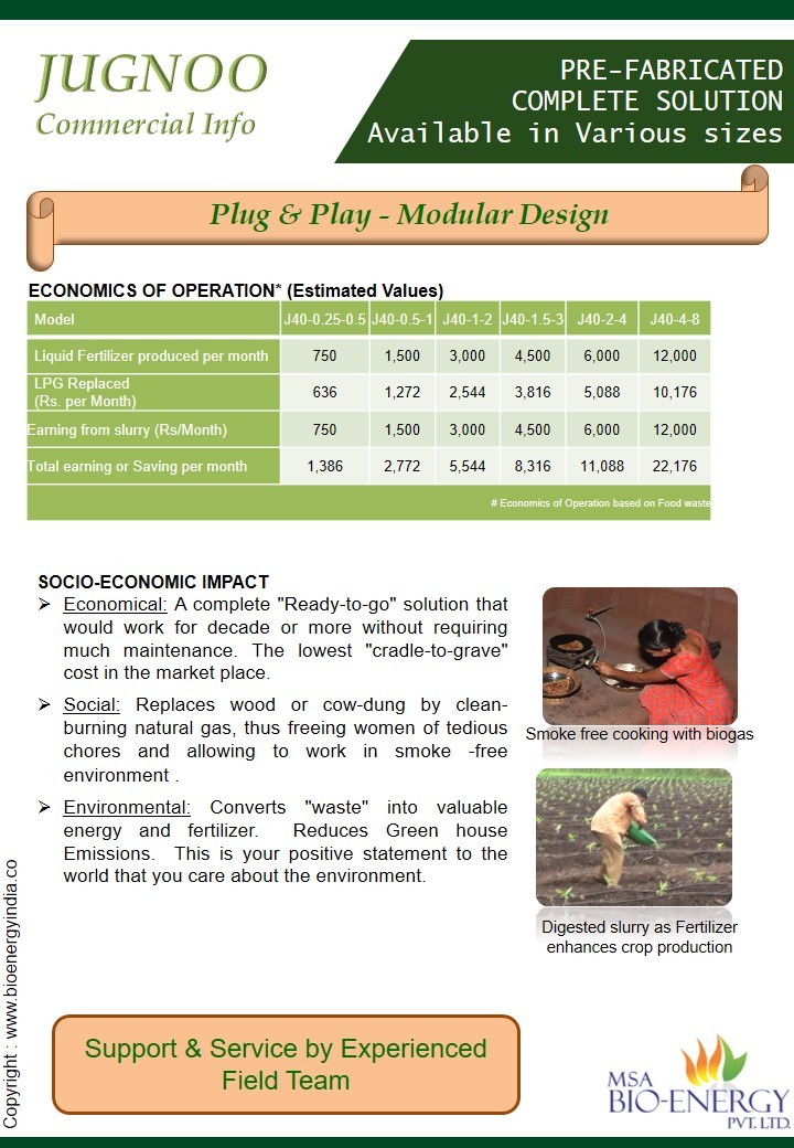 Biogas Plant Application: Cooking Fuel