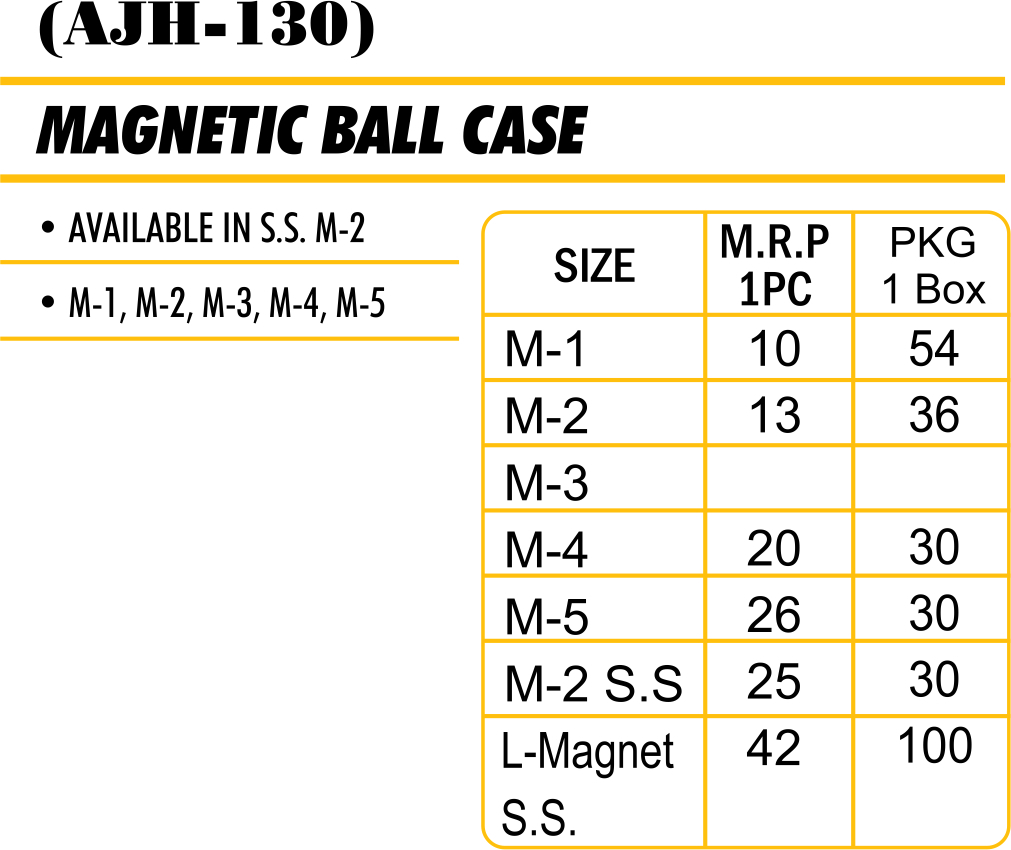Magnet Door Catch M-4 Application: Cabinate