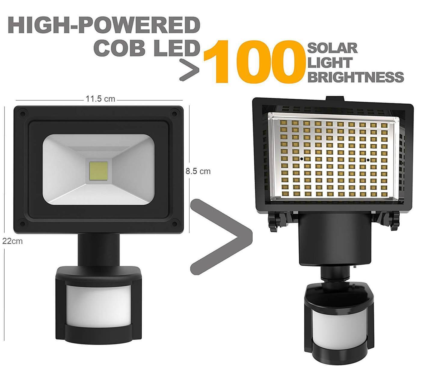 Abs Plastic 5w Cob Solar Led Motion Sensor Security Lamp