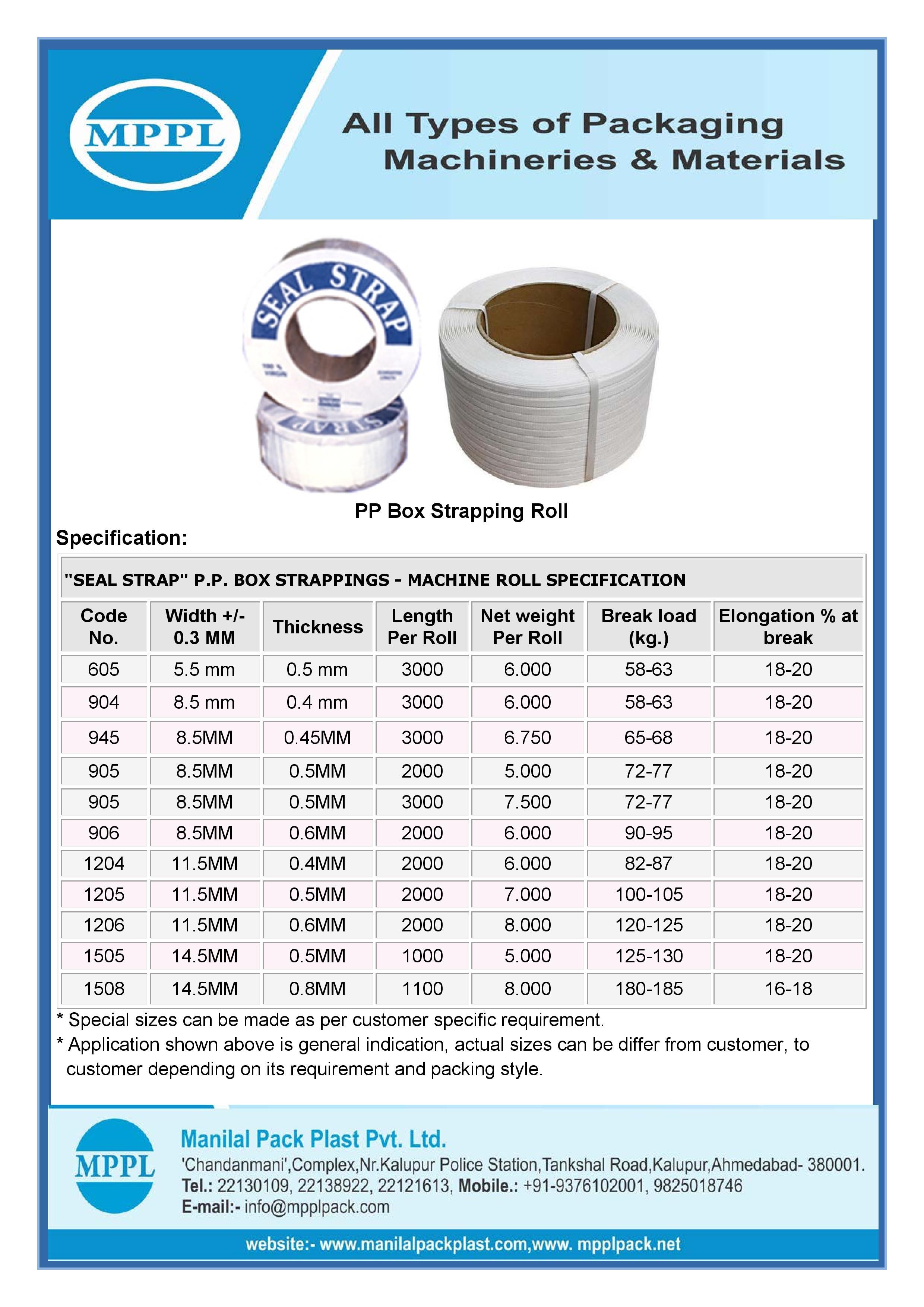 Pp Box Strapping Machine Roll - Size: 5mm To 19 Mm