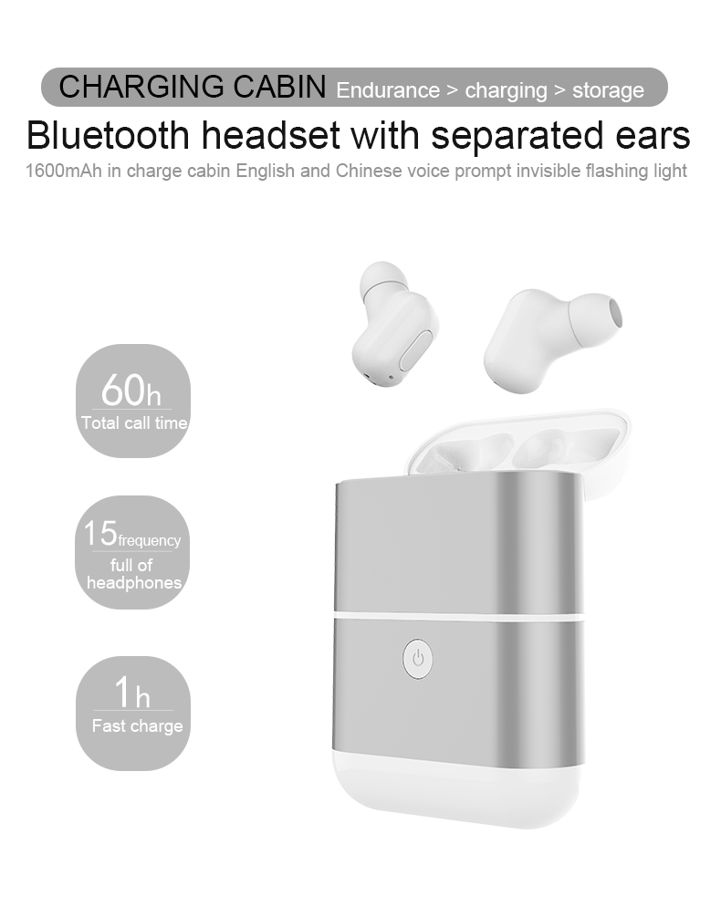 Tws Wireless Headphones Bluetooth 5.0 Earphones X2 Application: Support A2dp1.3/hfp1.6/hsp1.2/avrcp 1.6/di1.3