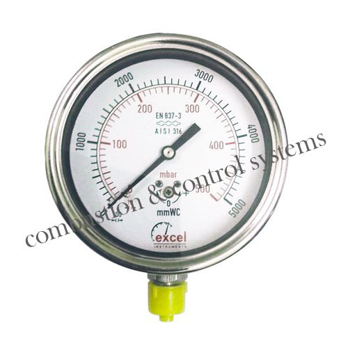 Pressure Gauge Usage: Industrial