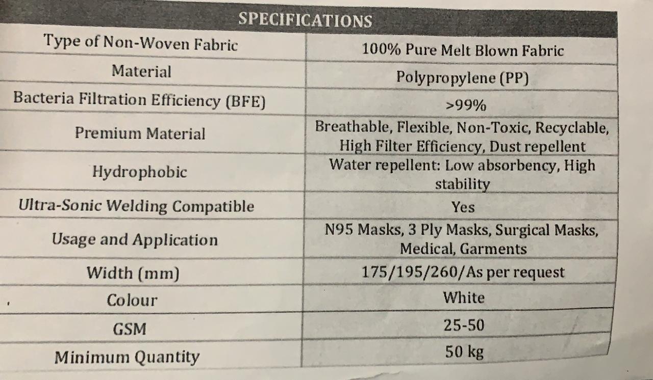 Melt Blown Fabric