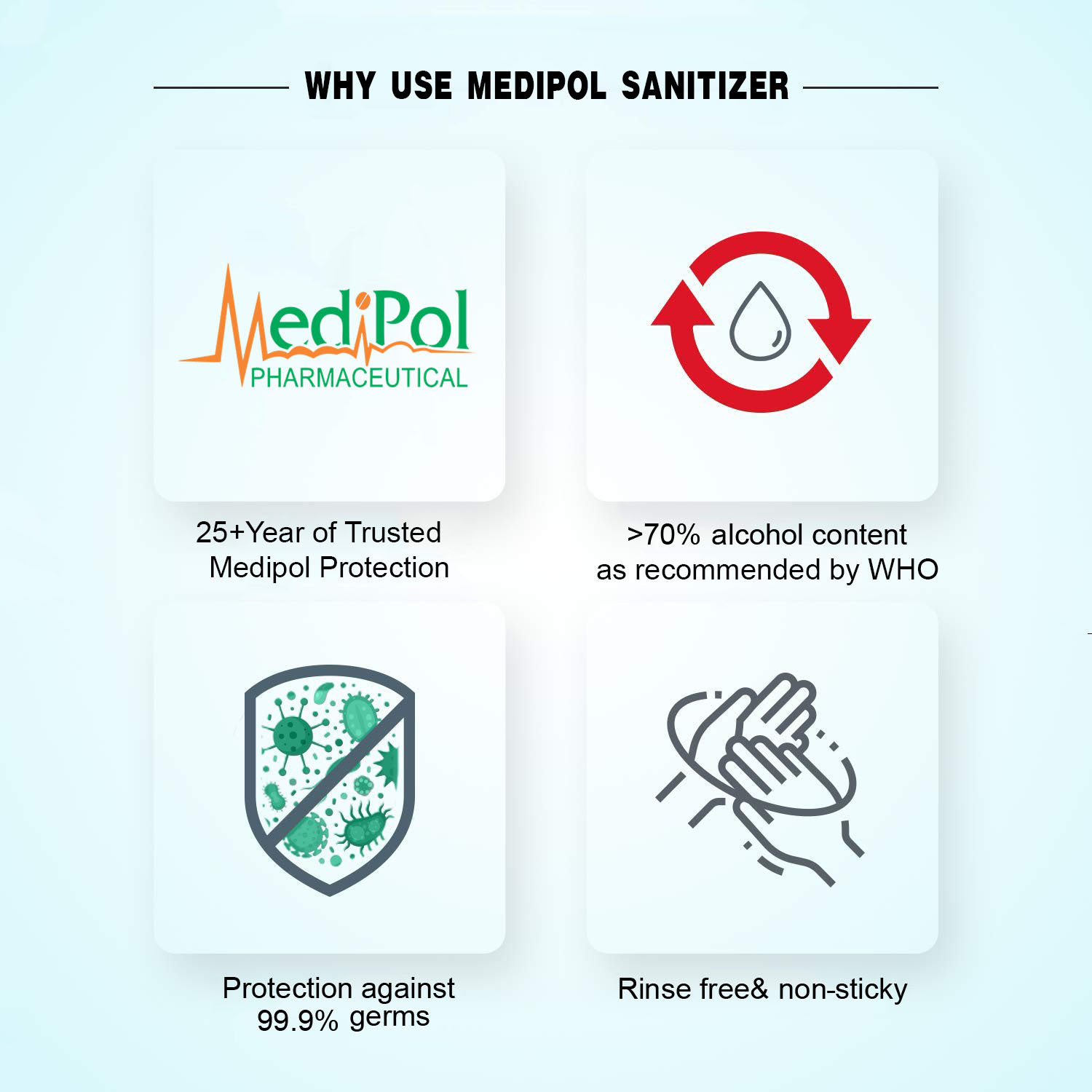 200 Ml Protecto Gel Instant Hand Sanitizer - Gel Base Formula, 70% Isopropyl Alcohol, Blue Color, 24 Months Shelf Life | Kills 99.9% Germs, Suitable For All Ages