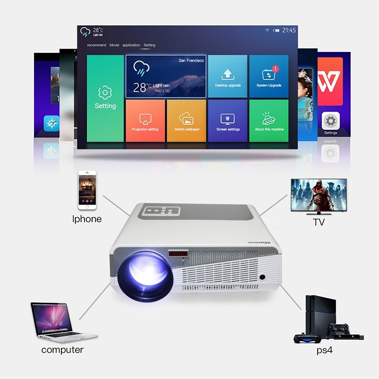 Sm86+w Android Smart Wi-fi Hd Led Projector Brightness: 5700 Lumens Lumens