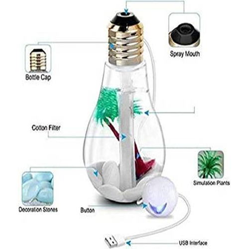 Bulb Sanitizer