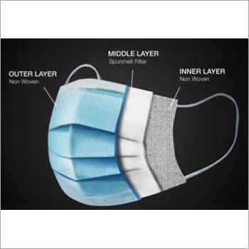 Blue 3 Layer Disposable Face Mask