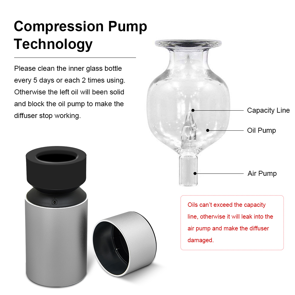 Gray+black Aromatherapy Diffusers Aromaterapia Rechargeable S068