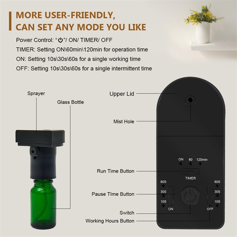 Aromaterapia Essential Oil Diffuser S098 Application: 41-60ala A