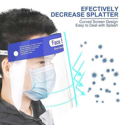 Fiber Glass Face Shield Age Group: Men