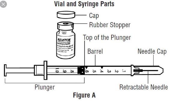Remdesivir 100mg/20ml Injection.