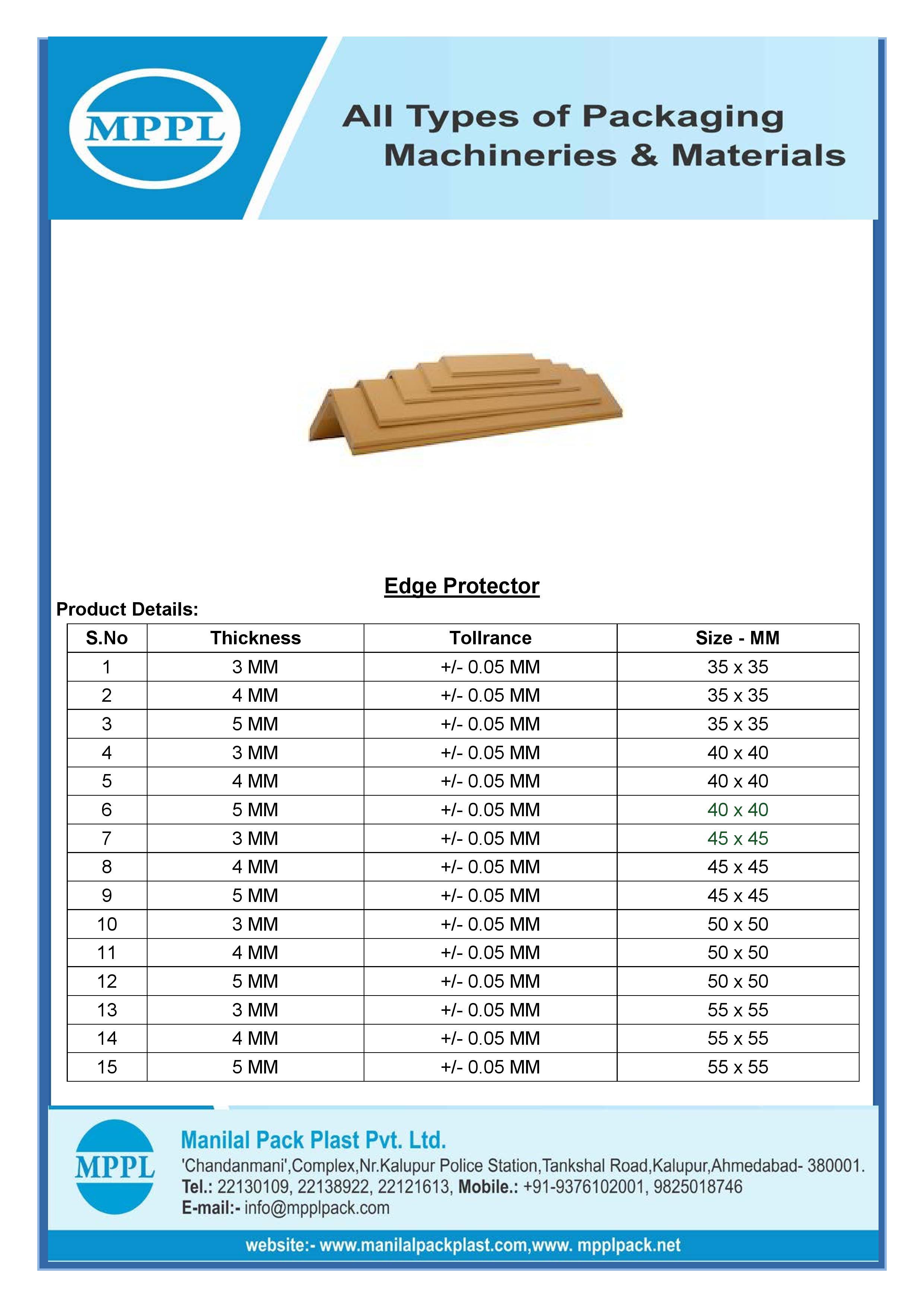 Edge Protector - High-density Foam | Durable, Impact-resistant, Versatile Protection For Edges And Corners