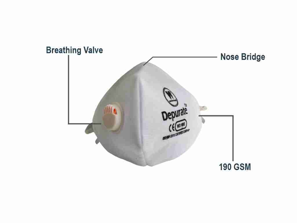 Depurate N95 Face Mask - Plastic Material, Standard Size, White Color | Breathable, Flexible Design For Comprehensive Protection Against Pollution