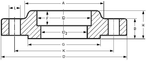 Socketweld Flange - Stainless Steel Astm A182 F304/316, Size 0-48 Inch, Thickness 0-100 Mm, Class 150# To 6000# | Custom Color, 12-18 Months Warranty