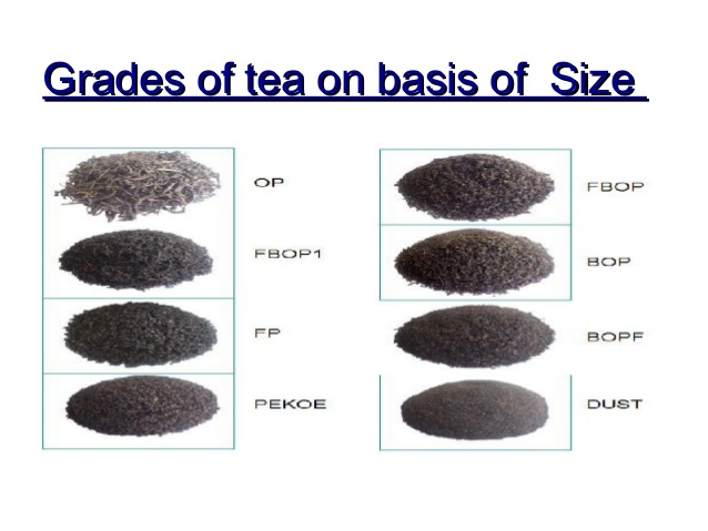 Ctc Tea - Organic Dried Brown Leaves | Strong Aroma And Taste, Antioxidants For Immunity And Cancer Cell Defense