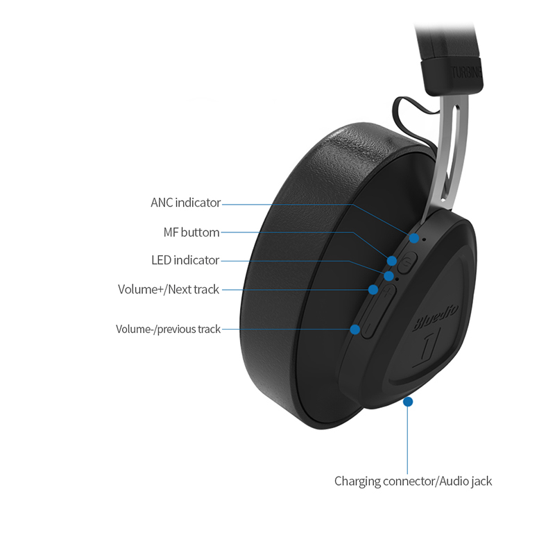 Tm Wireless Bluetooth Headphone - Plastic & Metal, 20x21x8cm | Vft Bass Compensation, Noise-isolating Design, Voice Control, Unique Triangle Aesthetic