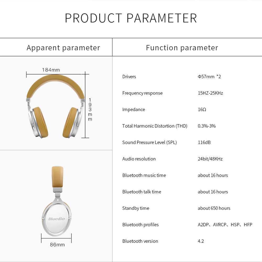 Bluetooth Headphones Wireless Headset F2 Application: Redefine Simplicity. Following The Idea That Less Is More