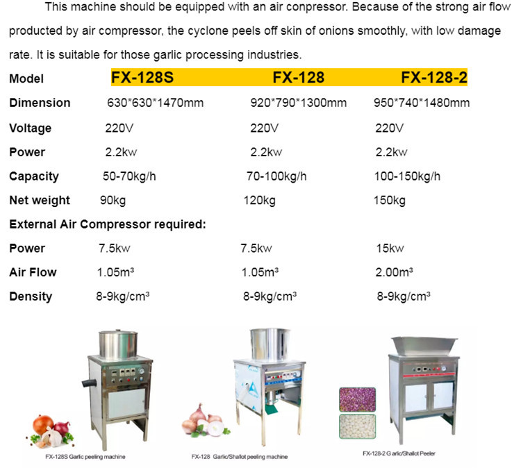 Fx-139 Garlic Breaking Machine Garlic Cloves Bulk  Separating Machine Capacity: 100-500 Kg/hr
