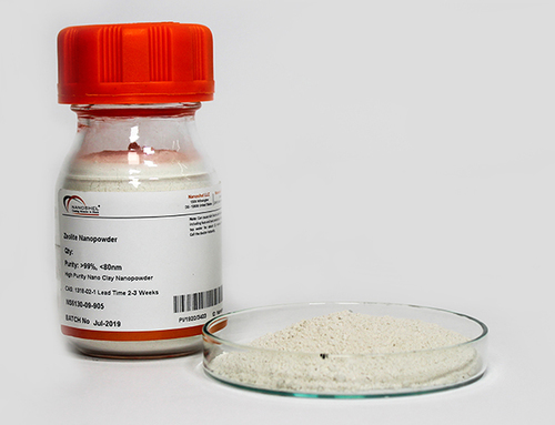 हल्का रंग (ग्रे से सफेद) जिओलाइट नैनोपार्टिकल्स