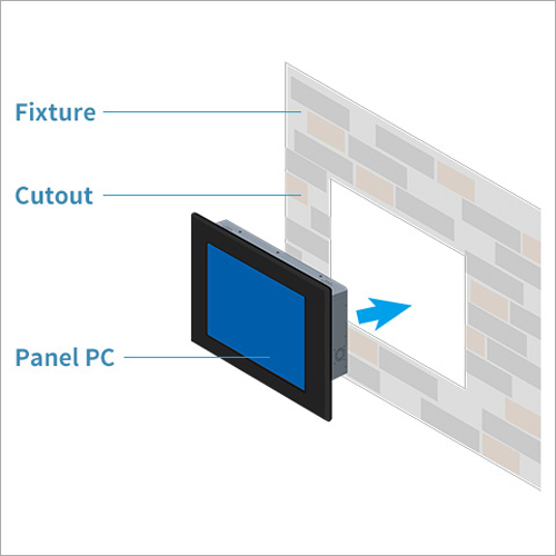 Mounting Solution Flush Mount Panel Pc