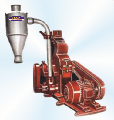 Pulverizers (Lab / Hammer / Mini)