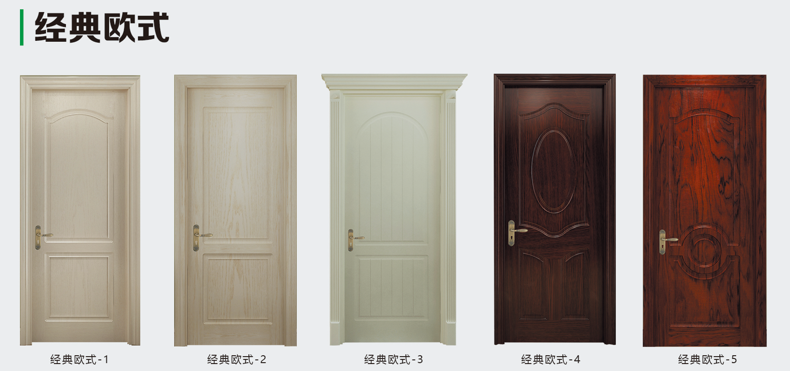 Simple European Wpc Door