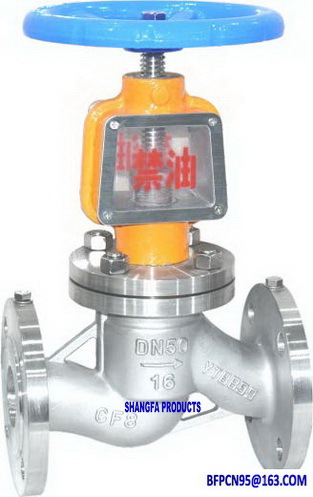 Globe Valves Application: Control The Flow Of Various Types Of Fluid