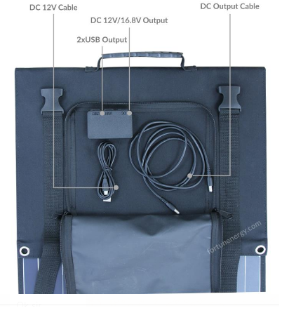 Foldable Cigs Solar Panel Charger