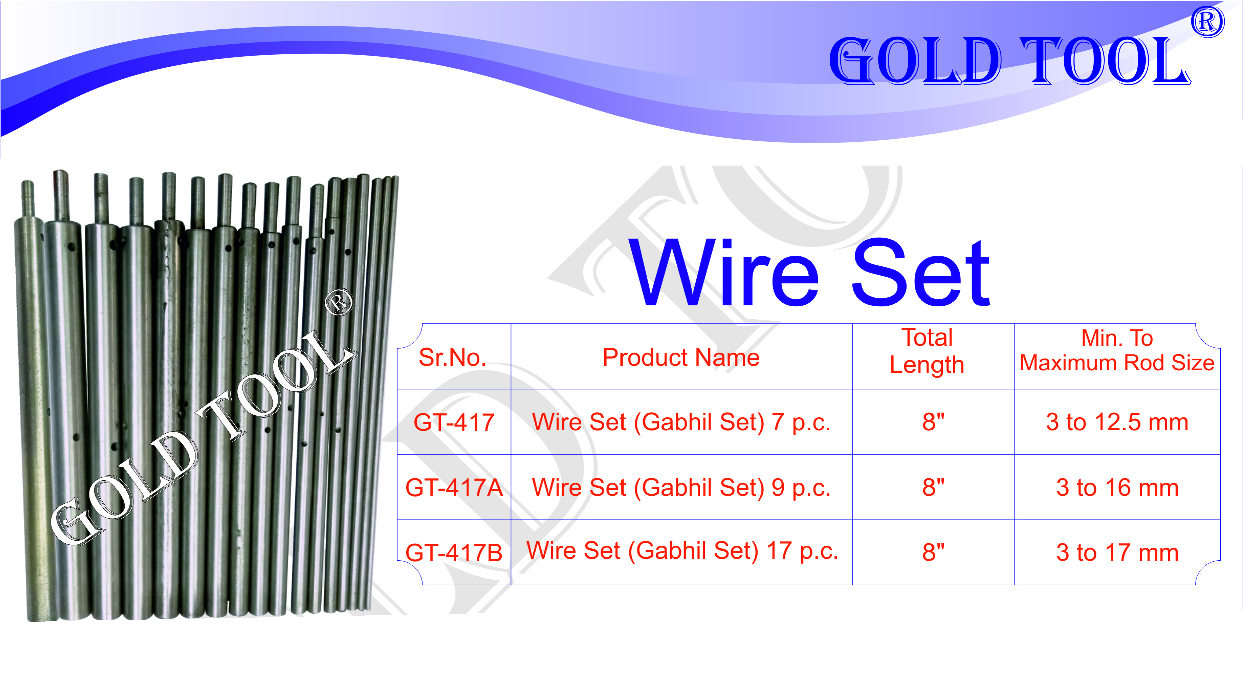 Low Noise Gold Tool Wire Set