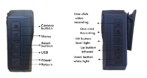 Ms-507 Body Worn Camera - Sony 323 Sensor, 130-degree Lens, 36mp Photos, H.264 Video | Built-in Mic, Infrared Night Vision, Gps Support, Ip67 Rated, 1-year Warranty