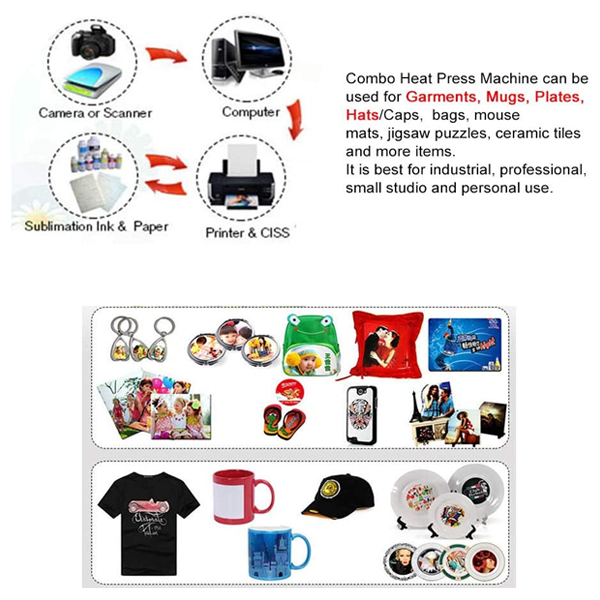 5 In 1 Sublimation Heat Press Machine - Digital Swing Away Design | Ideal For T-shirt, Mug, And Plate Transfer