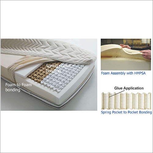 Hot Melt Adhesives For Mattresses
